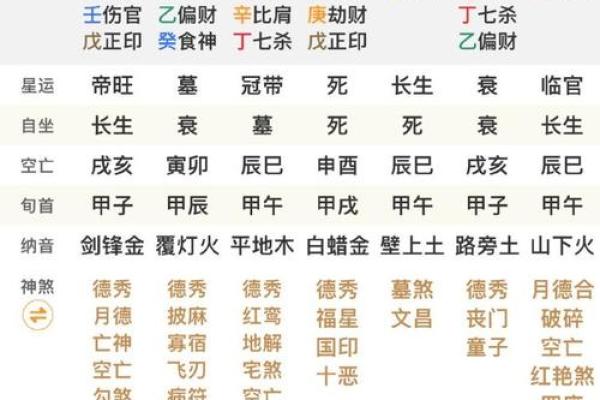 女命八字与婚姻不合的可能性分析 女命八字与婚姻不合的可能性分析