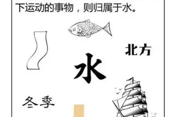 五行属水的月份及其对命运的影响分析 五行属水的月份及其对命运的影响分析