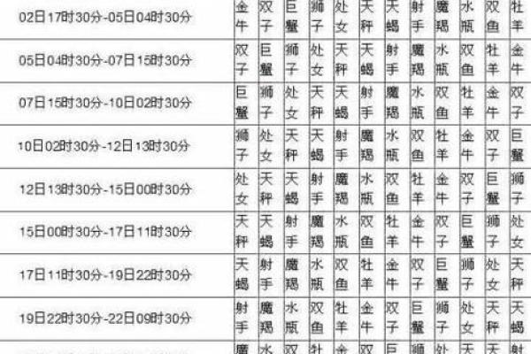 火命的最佳出生月份是什么时候 火命的最佳出生月份是什么时候