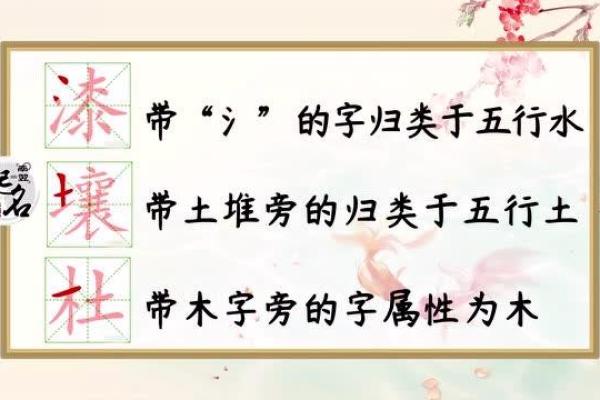 少字五行:探索简约与深意的平衡 少字五行:探索简约与深意的平衡