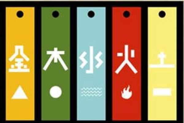 少字五行:探索简约与深意的平衡 少字五行:探索简约与深意的平衡