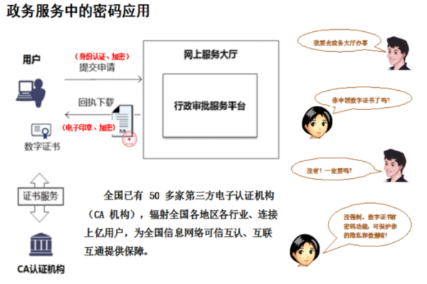解读身份证号码中包含的姓名信息与安全风险 解读身份证号码中包含的姓名信息与安全风险