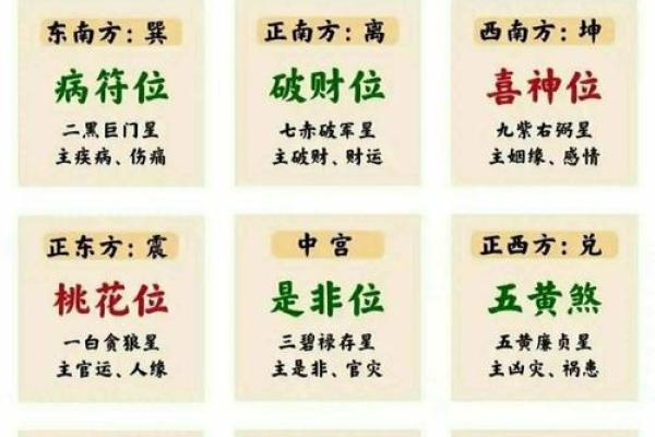 如何通过风水布局提升财运和事业运势 如何通过风水布局提升财运和事业运势