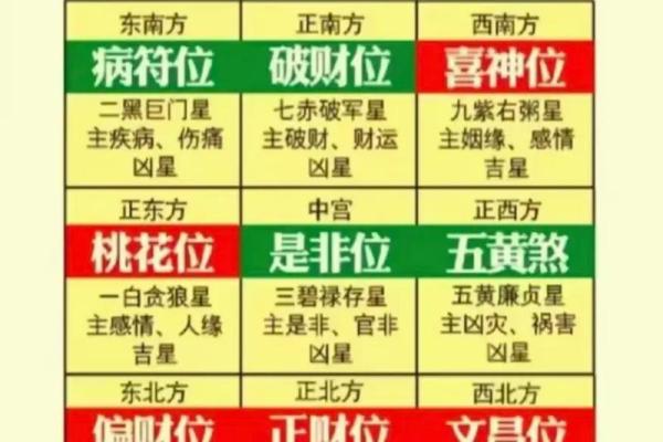 如何通过风水布局提升财运和事业运势 如何通过风水布局提升财运和事业运势