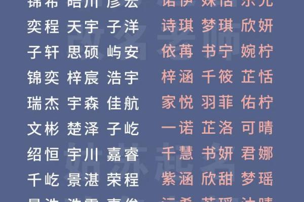 宝宝起名技巧:让名字更具寓意和美好 宝宝起名技巧:让名字更具寓意和美好