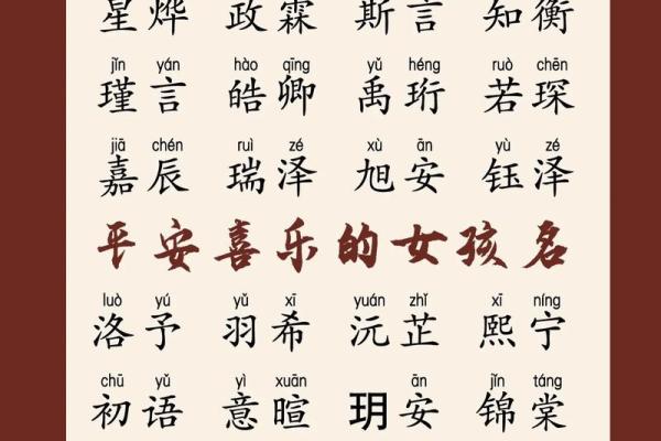 宝宝起名技巧:让名字更具寓意和美好 宝宝起名技巧:让名字更具寓意和美好