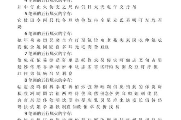 汉字五行与笔画解析技巧:如何通过五行找到正确笔画数 汉字五行与笔画解析技巧:如何通过五行找到正确笔画数