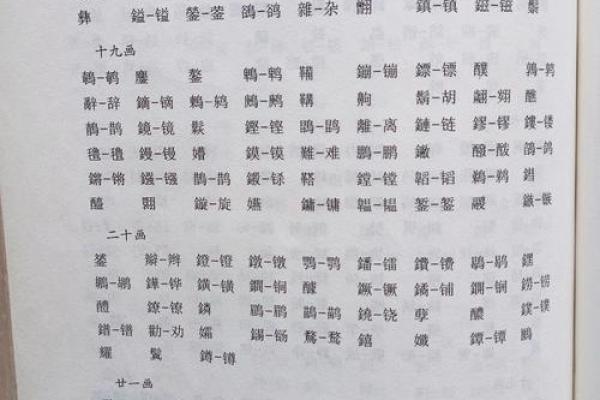 汉字五行与笔画解析技巧:如何通过五行找到正确笔画数 汉字五行与笔画解析技巧:如何通过五行找到正确笔画数
