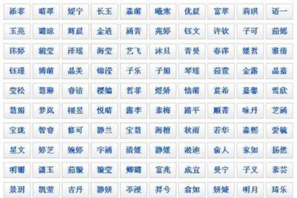 科技企业起名大全:从灵感到实施的全方位指导 科技企业起名大全:从灵感到实施的全方位指导