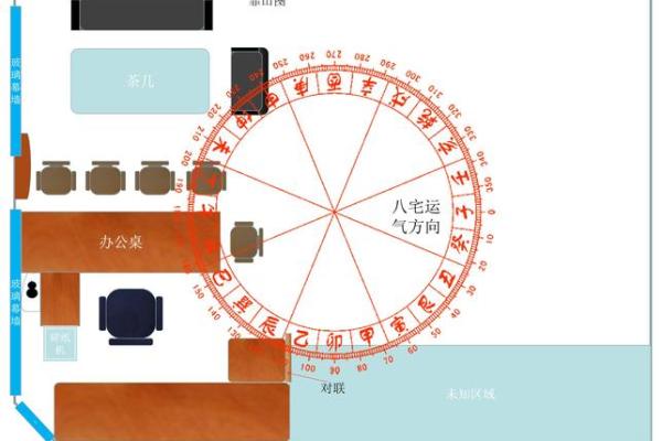 办公室风水布局如何影响职场发展 办公室风水布局如何影响职场发展