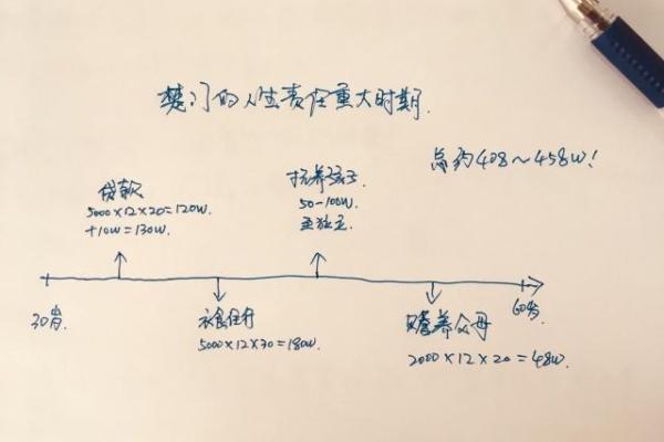 命运与江湖:八字日照中的人生轨迹解析 命运与江湖:八字日照中的人生轨迹解析