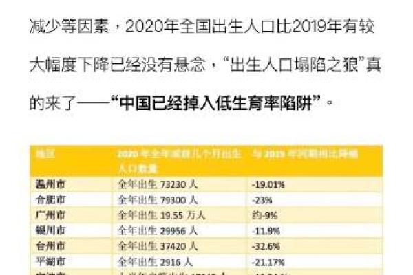 七九年生人命运起伏与事业发展 七九年生人命运起伏与事业发展