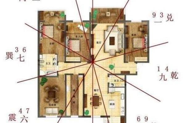房屋风水图解与布局:提升居住运势的关键技巧 房屋风水图解与布局:提升居住运势的关键技巧