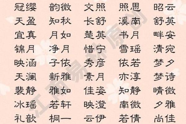 精选优雅女孩名字,助你为宝宝取个有诗意的名字 精选优雅女孩名字,助你为宝宝取个有诗意的名字