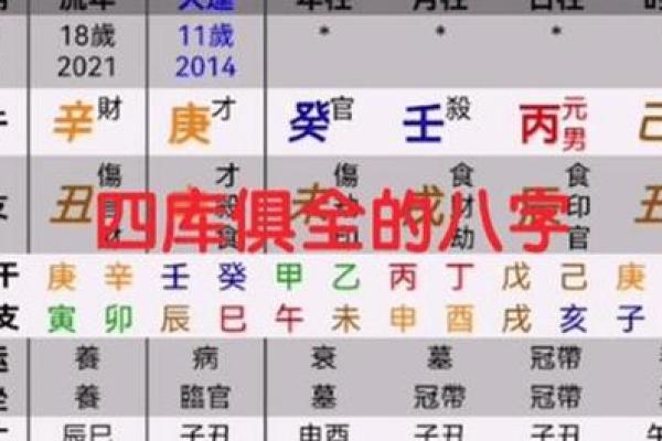 女性八字中的官杀格与事业晋升 女性八字中的官杀格与事业晋升