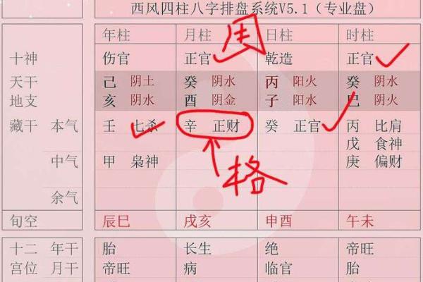 女性八字中的官杀格与事业晋升 女性八字中的官杀格与事业晋升