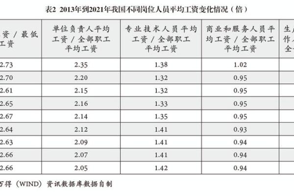 申时五行与运势的深层关系解析 申时五行与运势的深层关系解析