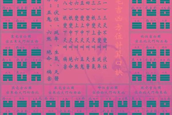 阴阳宅风水入门解析:提升生活质量的秘密 阴阳宅风水入门解析:提升生活质量的秘密