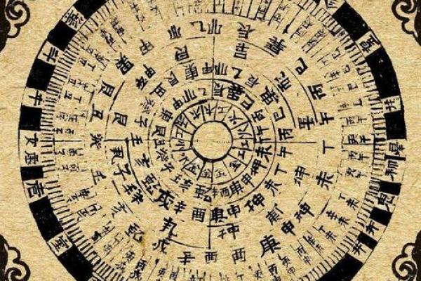 八字亡神的含义与影响解析 八字亡神的含义与影响解析