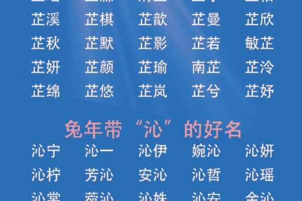 免费宝宝起名平台,轻松为宝贝挑选寓意深远的名字 免费宝宝起名平台,轻松为宝贝挑选寓意深远的名字