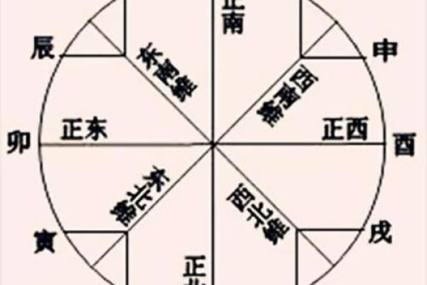 纳音五行解析与命运走向的深度剖析 纳音五行解析与命运走向的深度剖析