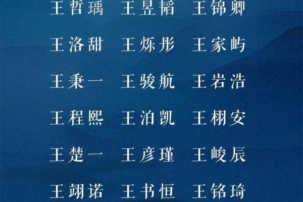 流行女宝宝名字:现代与传统的完美结合 流行女宝宝名字:现代与传统的完美结合
