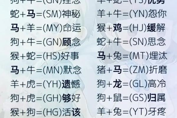 对应的生肖是什么 属相解析 对应的生肖是什么 属相解析