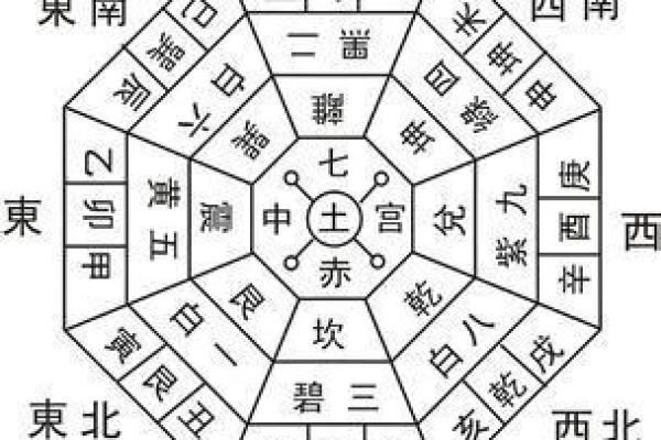 铺面风水财位布局技巧助你生意兴隆 铺面风水财位布局技巧助你生意兴隆