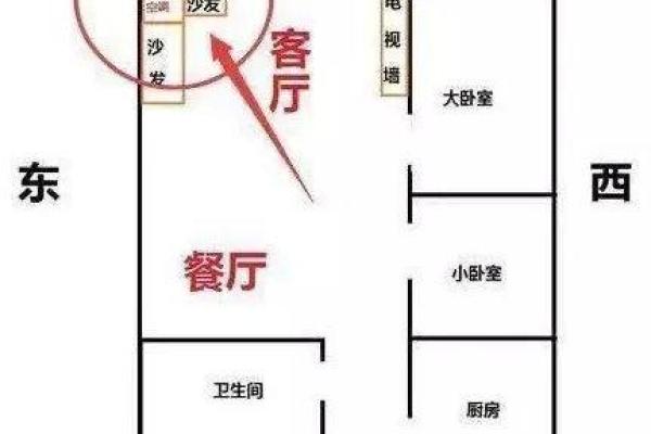 铺面风水财位布局技巧助你生意兴隆 铺面风水财位布局技巧助你生意兴隆
