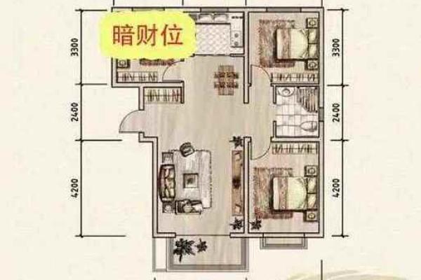 暗财位如何布置才能招财旺运 暗财位如何布置才能招财旺运