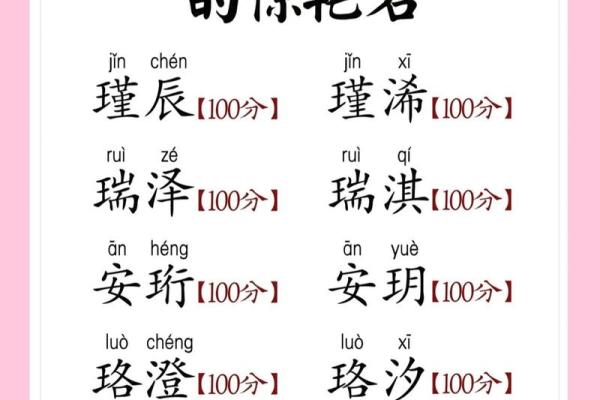 宝宝起名指南:避免常见误区,选出最佳名字 宝宝起名指南:避免常见误区,选出最佳名字