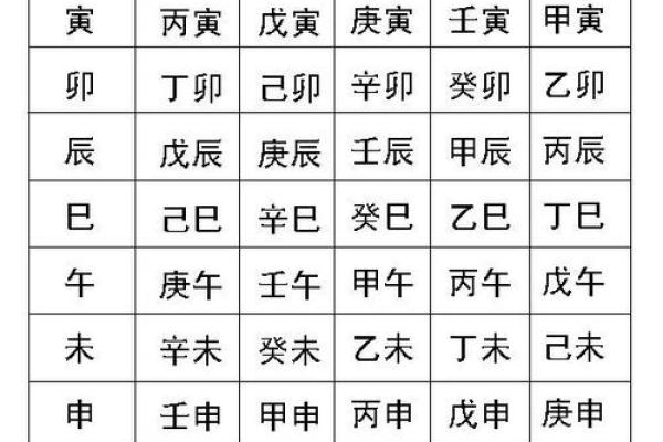 生辰八字算命的现实意义与可信程度 生辰八字算命的现实意义与可信程度