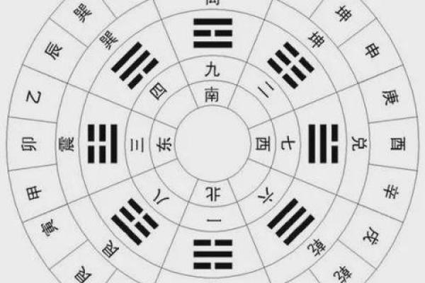 生辰八字算命的现实意义与可信程度 生辰八字算命的现实意义与可信程度