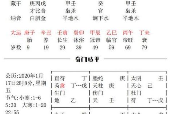 探索八字命理奥秘,全面了解个人运程 探索八字命理奥秘,全面了解个人运程