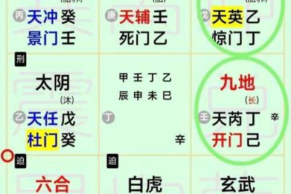 提升商铺运势的风水小窍门 提升商铺运势的风水小窍门