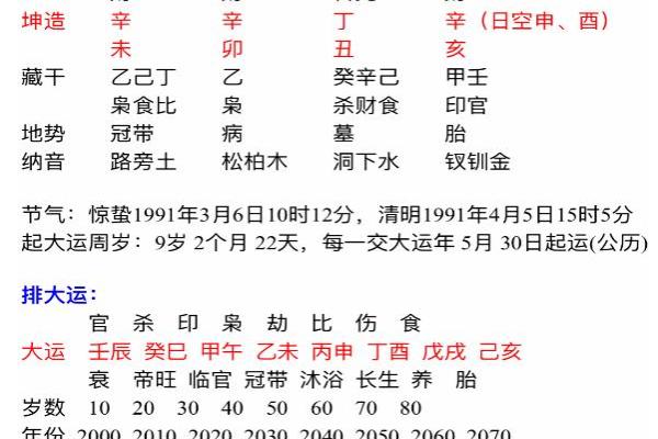 八字纯阴格的特点与命理解析 八字纯阴格的特点与命理解析