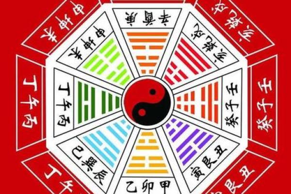 八字纯阴格的特点与命理解析 八字纯阴格的特点与命理解析