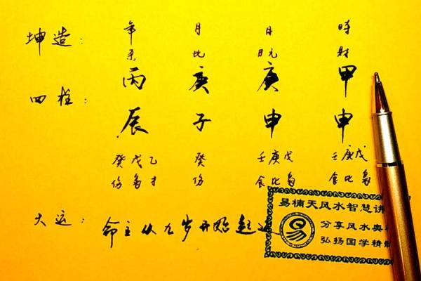 婚配生辰八字解析:如何通过八字合婚提升婚姻幸福指数 婚配生辰八字解析:如何通过八字合婚提升婚姻幸福指数