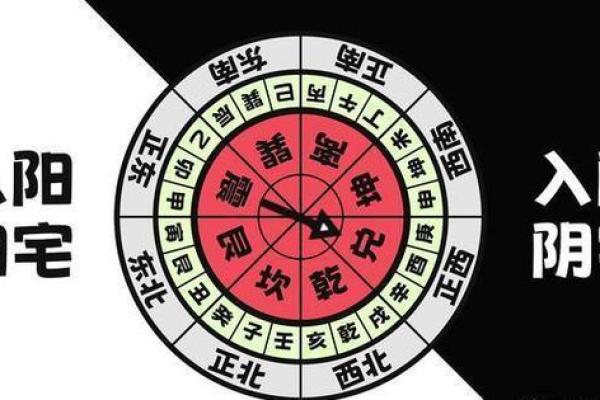 揭秘大风水的核心理念与应用技巧 揭秘大风水的核心理念与应用技巧