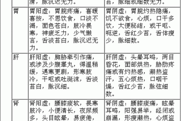 酒五行属性解析及其对健康的影响 酒五行属性解析及其对健康的影响