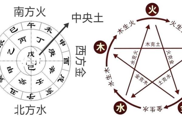 昭在五行中的象征意义与命理解析 昭在五行中的象征意义与命理解析