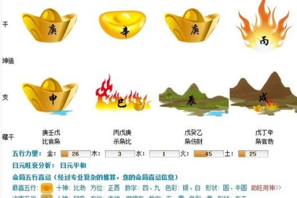如何识别命理缺水及其带来的性格特点 如何识别命理缺水及其带来的性格特点