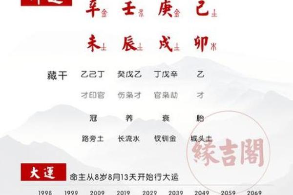 生辰八字推算如何影响个人命运与运势分析 生辰八字推算如何影响个人命运与运势分析