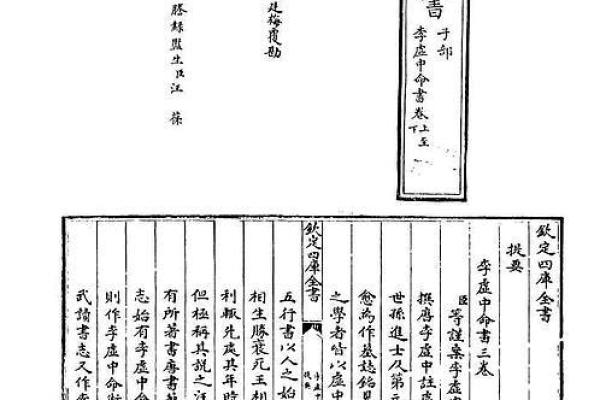 四库命的概念与实际命运解读 四库命的概念与实际命运解读