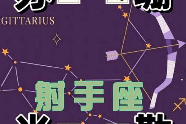射手座年底运势大揭秘:如何把握最后的幸运时机 射手座年底运势大揭秘:如何把握最后的幸运时机