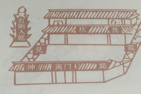 风水入门必看视频:掌握基础知识开启好运之门 风水入门必看视频:掌握基础知识开启好运之门