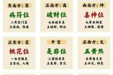 如何通过风水布局提升财运和事业运势