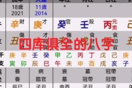 女性八字中的官杀格与事业晋升