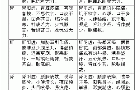 酒五行属性解析及其对健康的影响