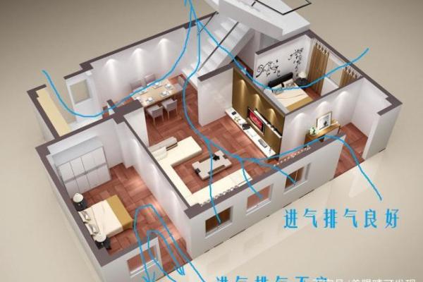 如何合理预算福州家居风水布局费用 如何合理预算福州家居风水布局费用